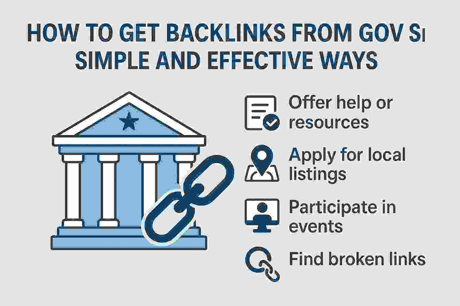 How to Get Backlinks from GOV Sites
